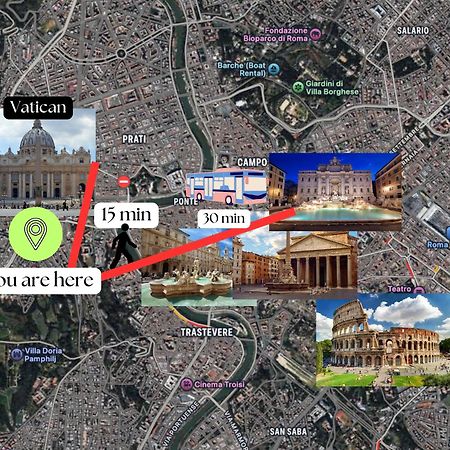 Vaticano - 5 Min Da Stazione Róma Kültér fotó